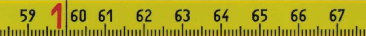Richter Bore Dip Tape