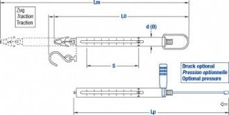 Pesola Medio-Line Precision Spring Scales