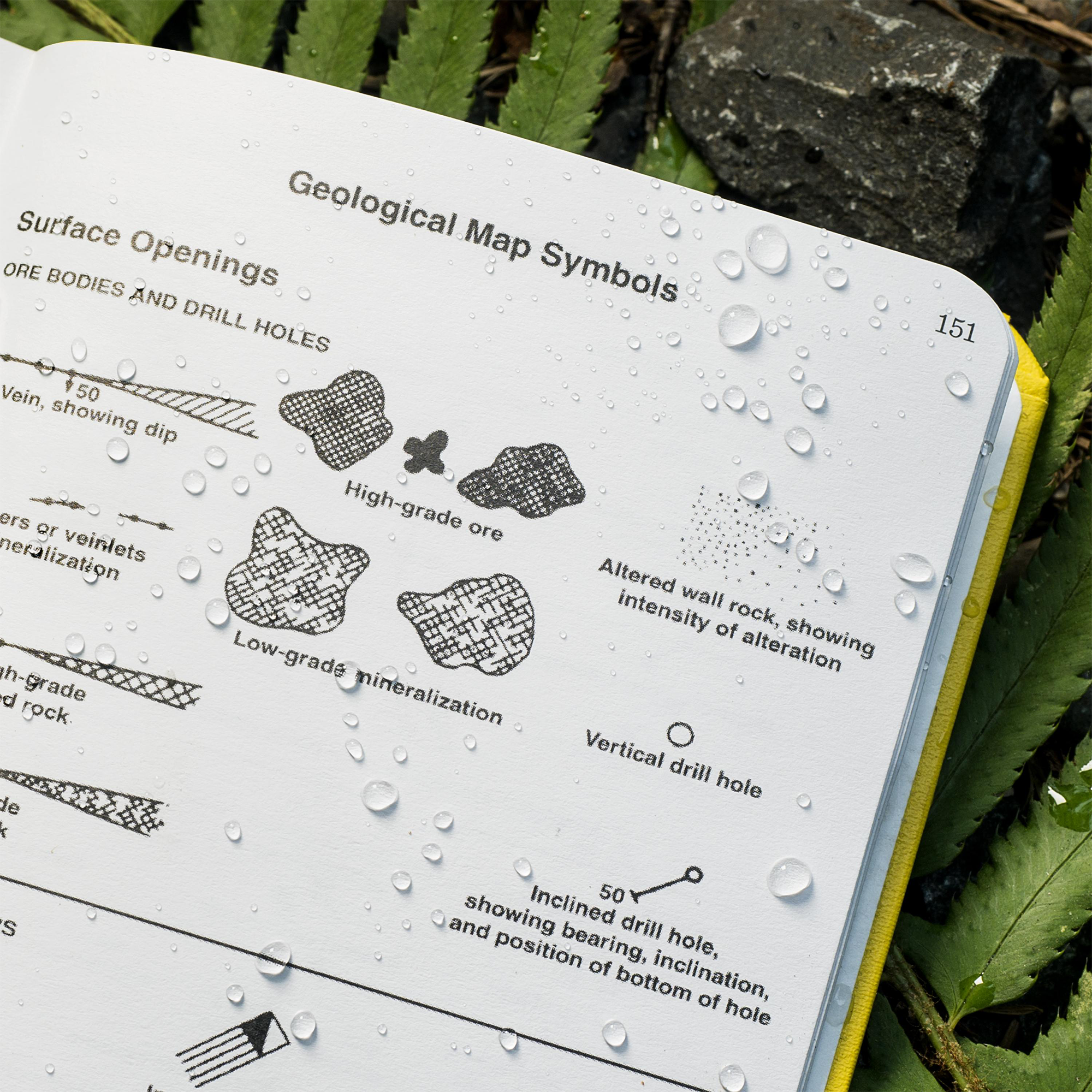 Book open to a page about geological map symbols