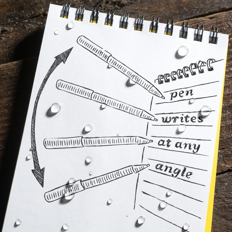Rite in the Rain Stylus Readiness Pen - No. AO50S - Paper example