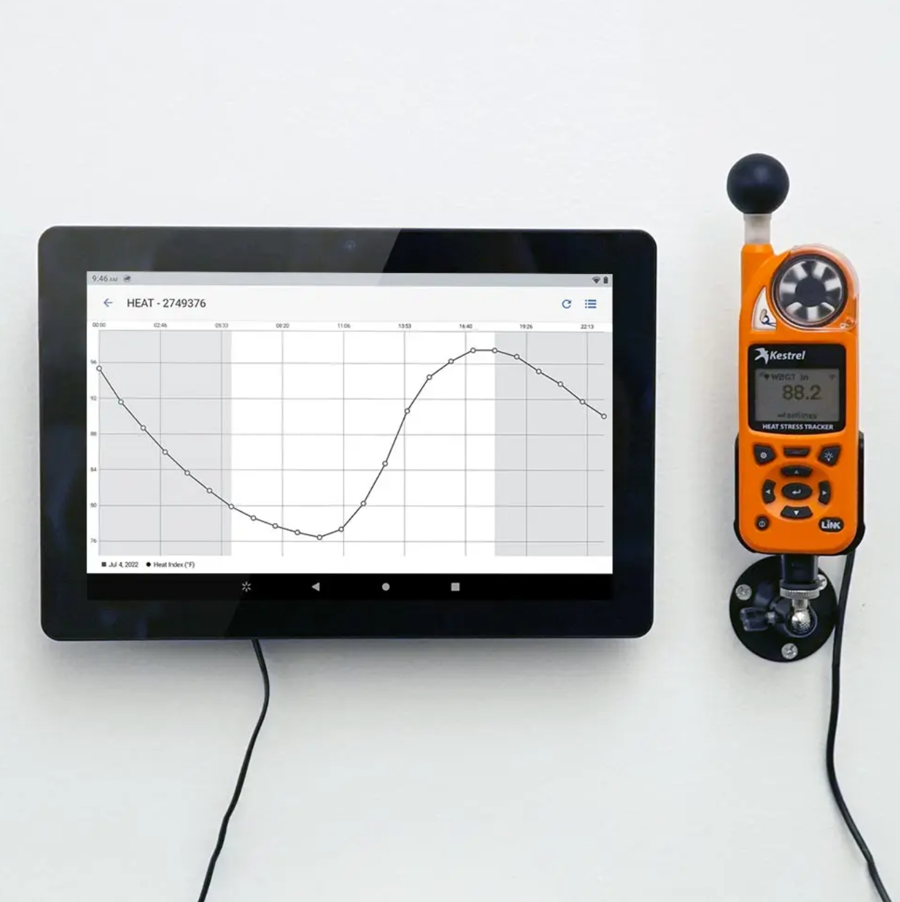 Kestrel Heat Stress Monitoring System Heat Graph