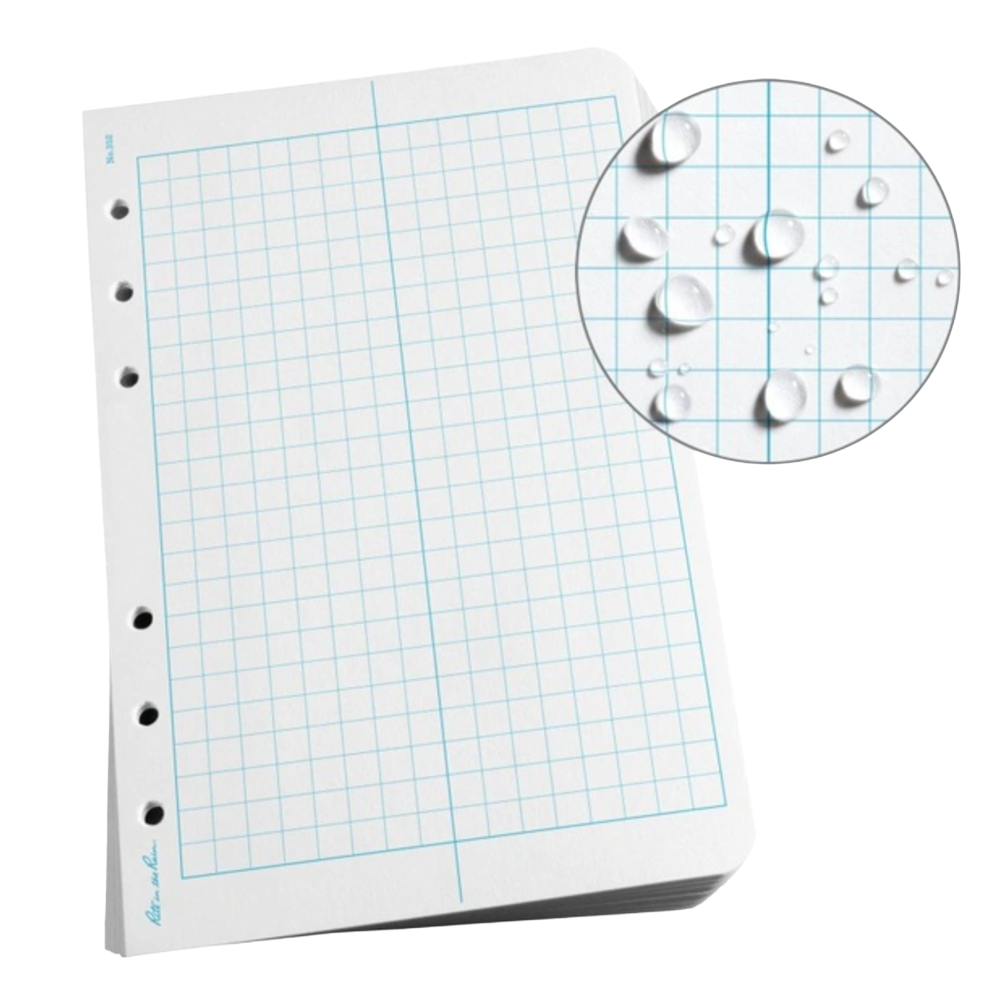 Sheet of grid paper with a close-up inset showing water droplets.