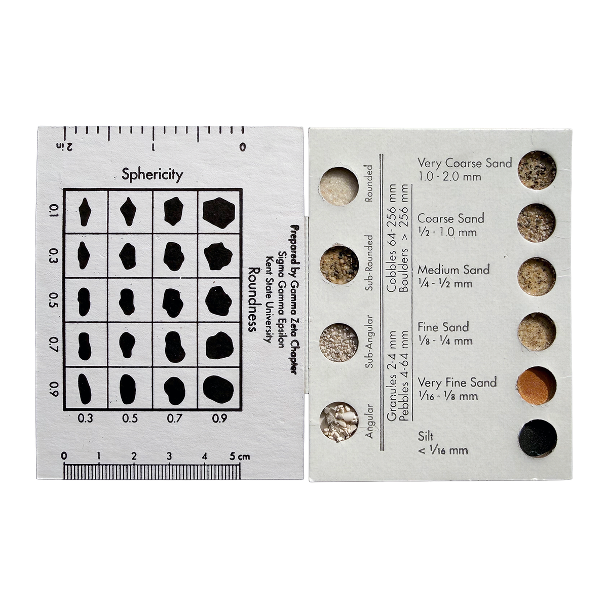 Sample circles of sand and gravel sizes on white cardboard