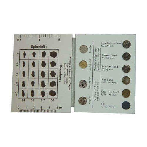 Sand Grain Size Chart, Folder, Pocket Size - prospectors.com.au