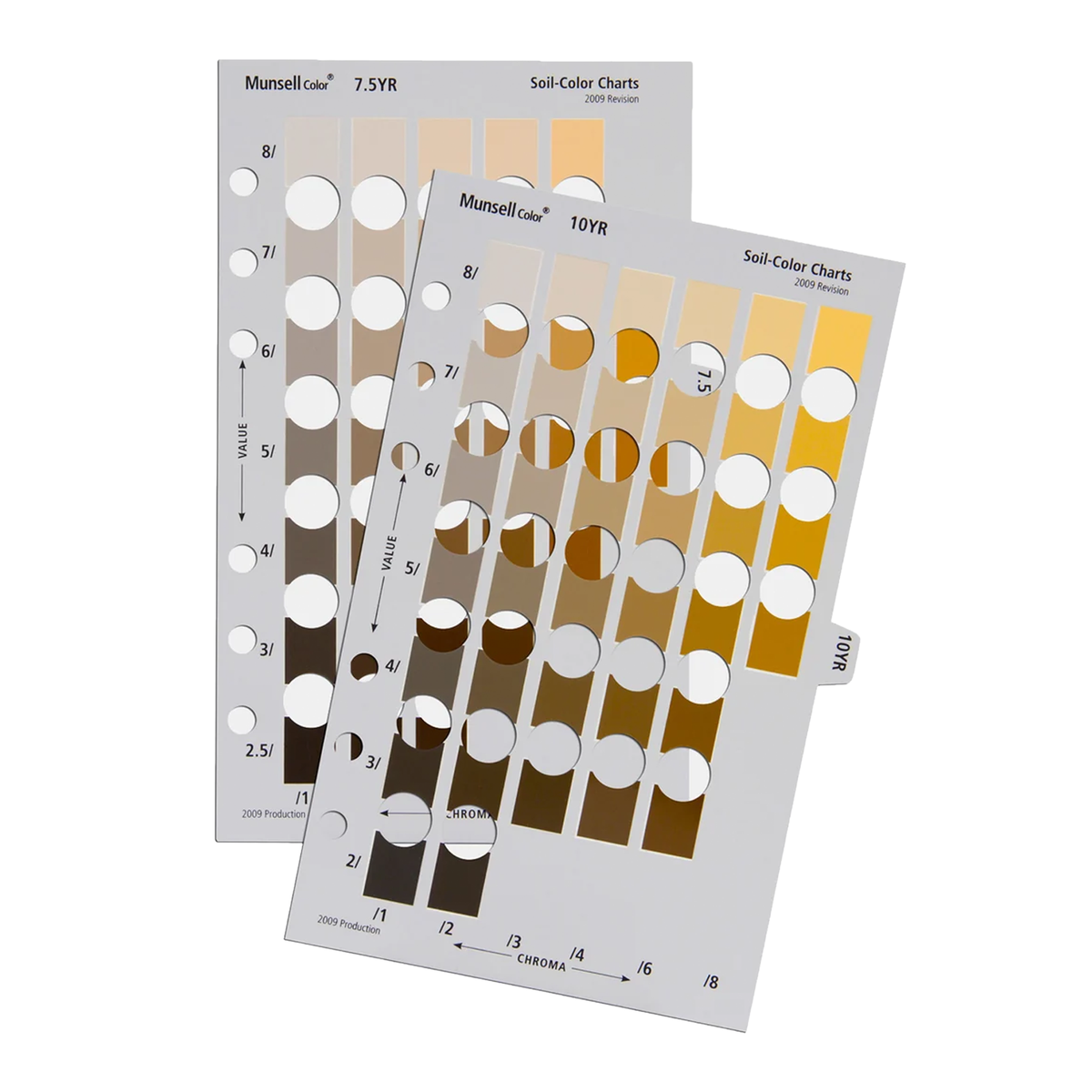 Two overlapping Munsell Soil-Color Charts showing various earthy colour swatches 