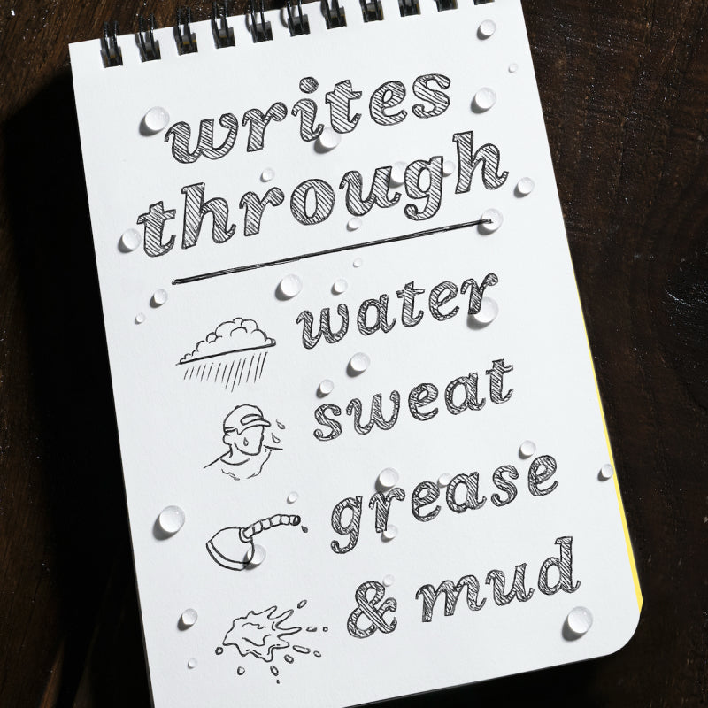 Rite in the Rain Mini Bolt Action Pen - Writes Through Water, Sweat, Grease, Mud