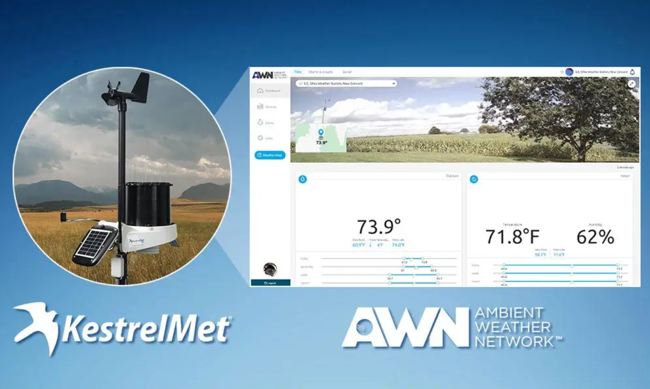 KestrelMet 6000 AG Weather Station Ambient Weather Network