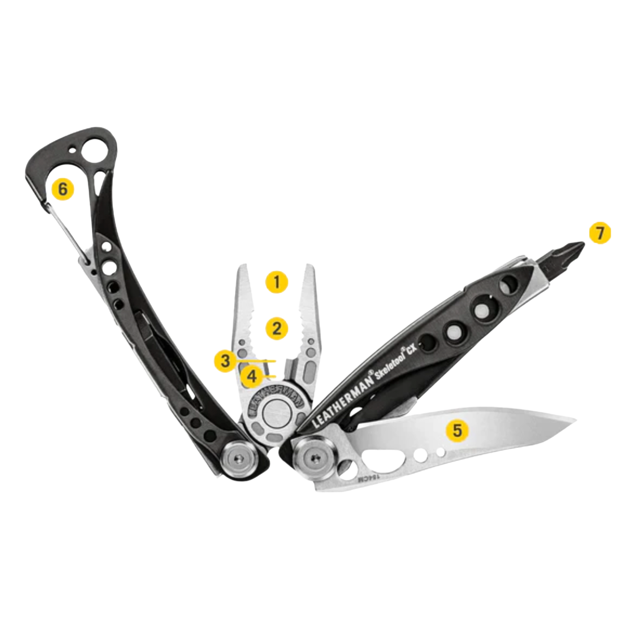 Multitool with labeled components on a white background