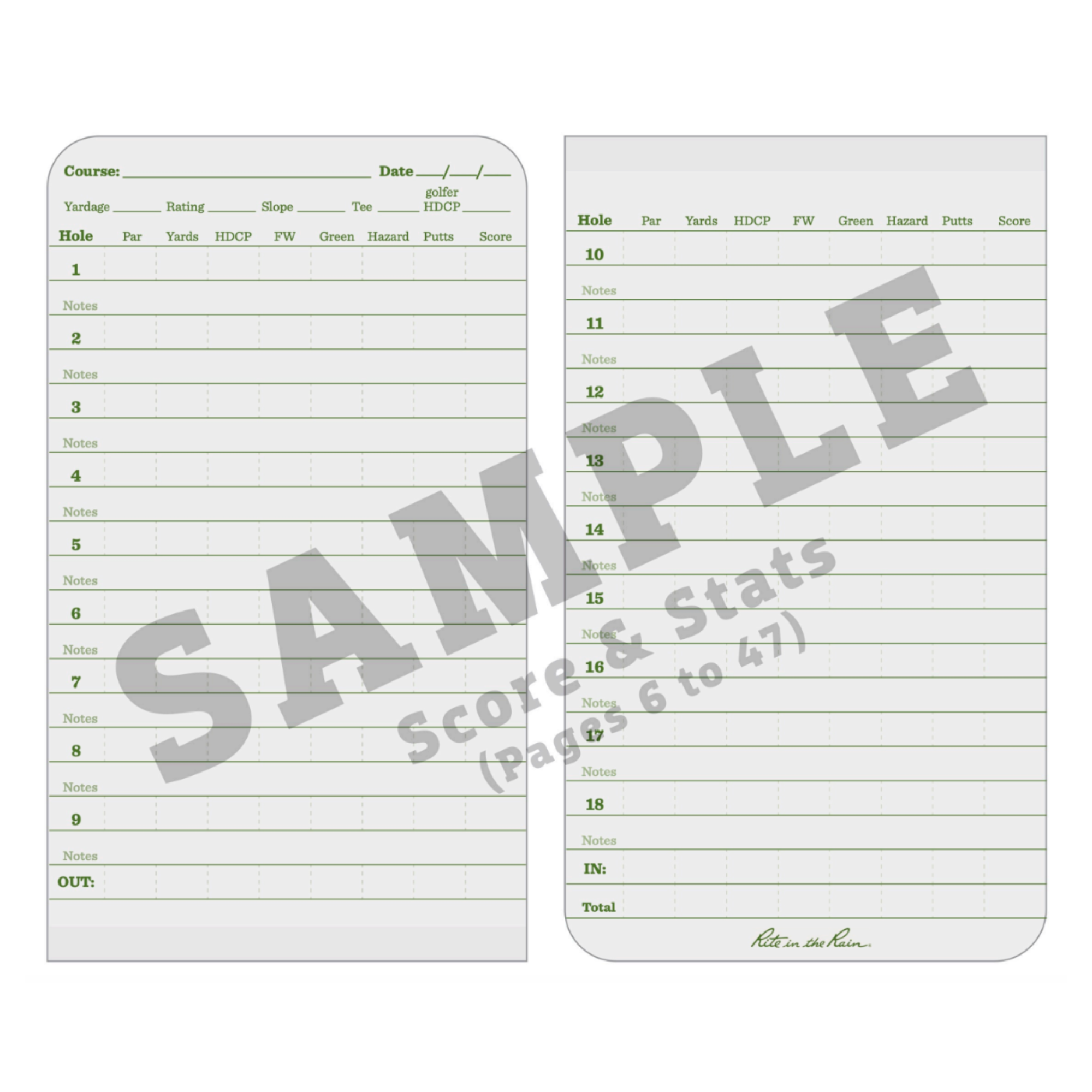 Scorecard with golf course layout and statistics on a white background