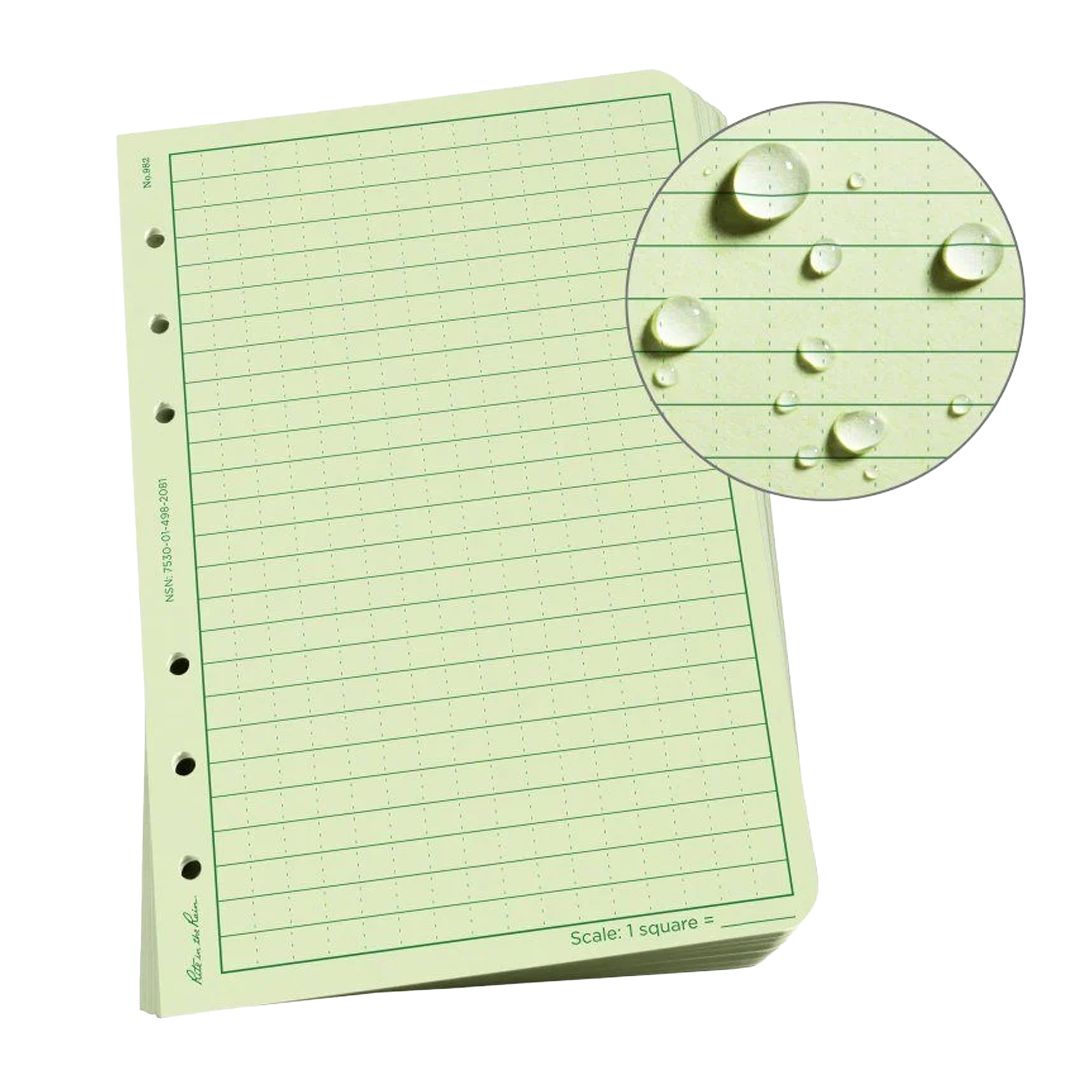 Green paper sheets with a circular inset demonstrating water droplets on the surface.