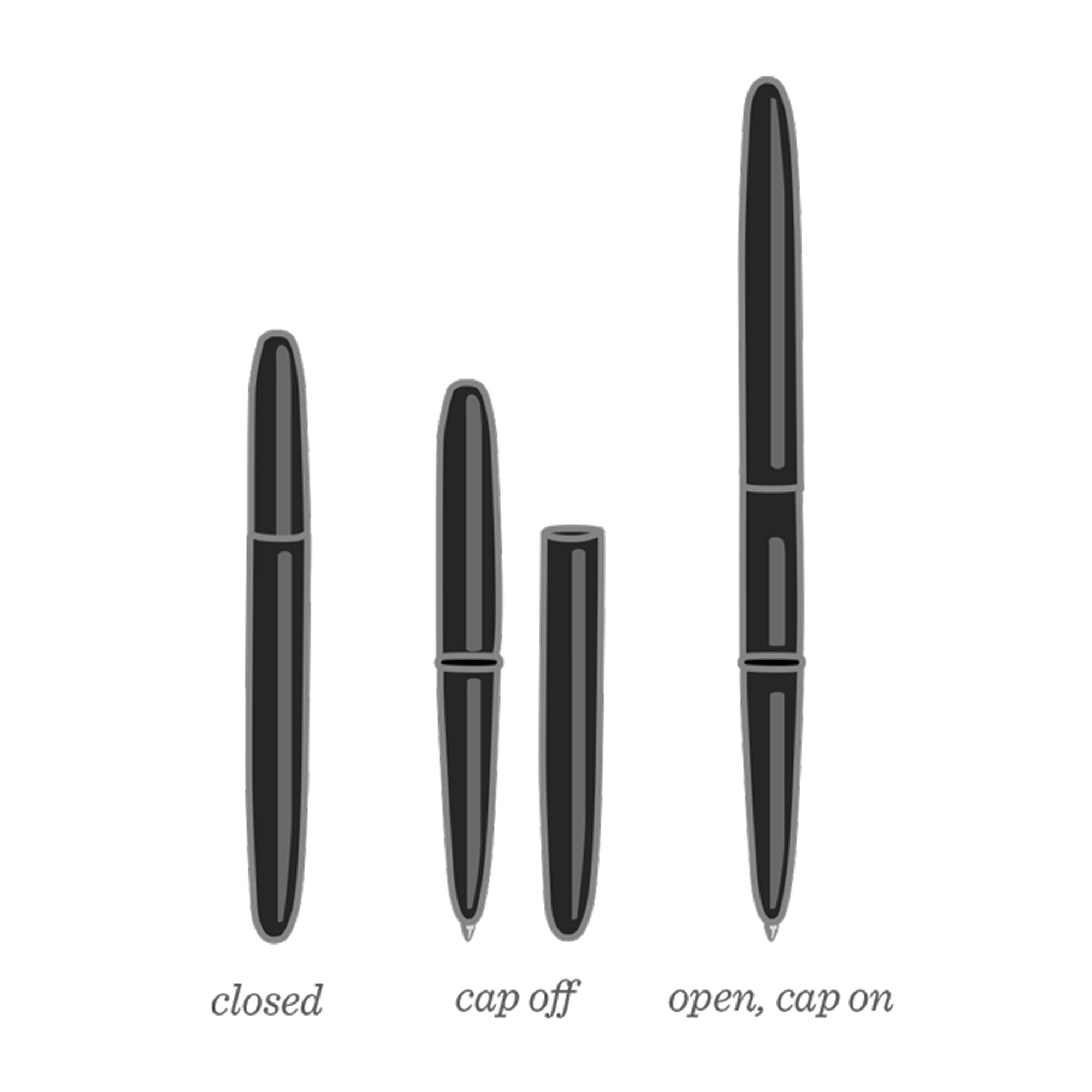 Illustration of a pen showing different stages: closed, cap off, and open with cap on.