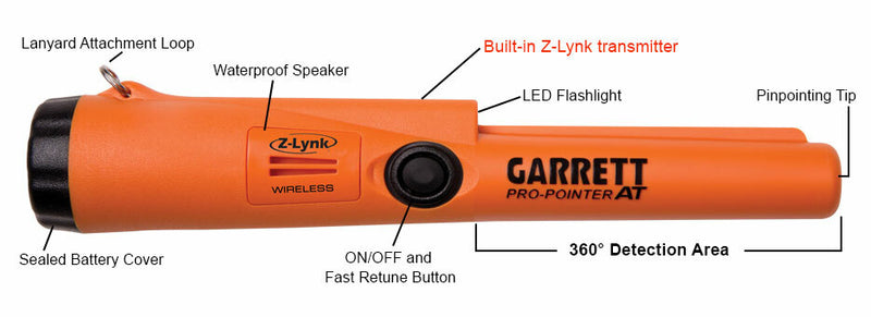 गैरेट प्रो पॉइंटर Z-Lynks पर