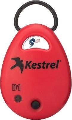 Kestrel Drop (Type: D1, D2, D3) - prospectors.com.au